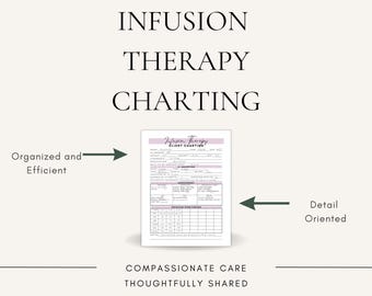 IV Hydration Therapy Charting, Medical Spa Documentation (PDF)