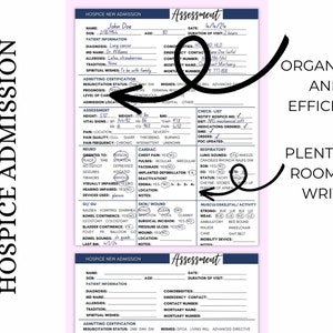Hospice Nurse Admission Assessment, Hospice Nursing Form, Palliative Nursing, End of life care, Palliative care, terminal care, comfort care, supportive care, dying care, transitional care, compassionate care, registered nurse documentation, rn lvn