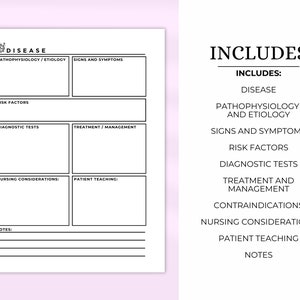 Nursing Pathophysiology Blank Note-taking Template, Nursing School ...