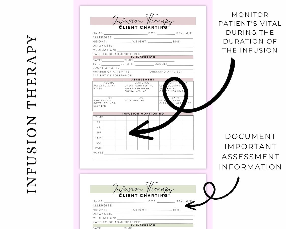 Infusion Therapy Charting, IV Hydration Assessment, IV Vitamin Therapy