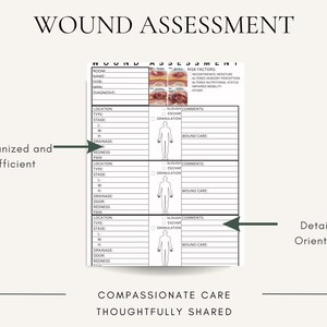 Wound Assessment Printable, Wound Care Documentation (PDF), Wound Nurse, Wound Care, Wound RN, Snf Documentation, Pressure Ulcers, LVN Chart
