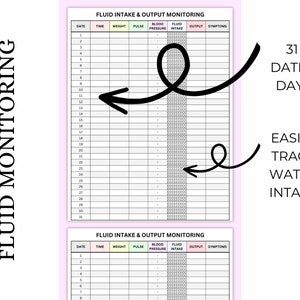 Fluid Intake and Output Monitoring Sheet - Etsy