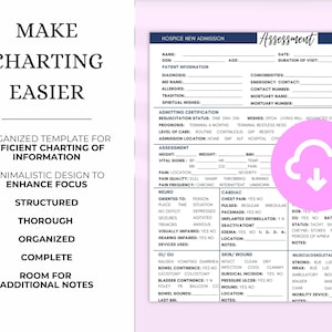 Hospice Nurse Admission Assessment, Hospice Nursing Form, Palliative Nursing, End of life care, Palliative care, terminal care, comfort care, supportive care, dying care, transitional care, compassionate care, registered nurse documentation, rn lvn