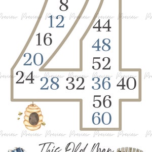 Printable Classical Conversations Skip Counting, Cycle 1, 2 & 3 - Etsy