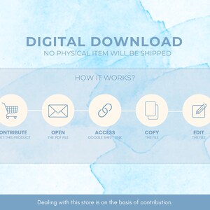 May include: A blue and white graphic with the text "DIGITAL DOWNLOAD" and "NO PHYSICAL ITEM WILL BE SHIPPED". The graphic also includes a diagram showing how to access a digital product. The diagram shows a shopping cart, an envelope, a link icon, a copy icon, and a pencil icon.