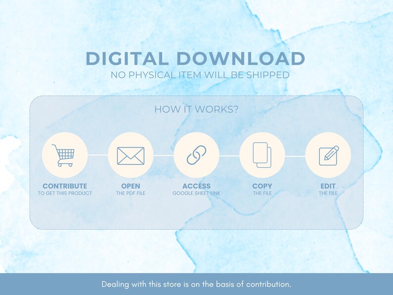 May include: A blue and white graphic with the text "DIGITAL DOWNLOAD" and "NO PHYSICAL ITEM WILL BE SHIPPED". The graphic also includes a diagram showing how to access a digital product. The diagram shows a shopping cart, an envelope, a link icon, a copy icon, and a pencil icon.