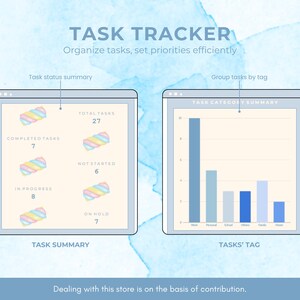 May include: A blue and white digital task tracker with a pastel pink and blue marshmallow graphic. The tracker shows a summary of tasks by status, including completed, in progress, not started, and on hold. The tracker also shows a bar graph of tasks by category, including work, personal, school, other, family, and home.
