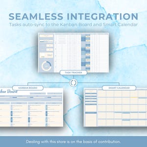 May include: A digital illustration showing a seamless integration of a task tracker, Kanban board, and smart calendar. The text "SEAMLESS INTEGRATION" is at the top of the image. The text "Tasks auto-sync to the Kanban Board and Smart Calendar" is below the title. The text "KANBAN BOARD" is at the top of the Kanban board. The text "Kanban Board" is in a blue box at the top left of the Kanban board. The text "TASK TRACKER" is at the bottom of the task tracker. The text "SMART CALENDAR" is at the top of the smart calendar. The text "Dealing with this store is on the basis of contribution." is at the bottom of the image.