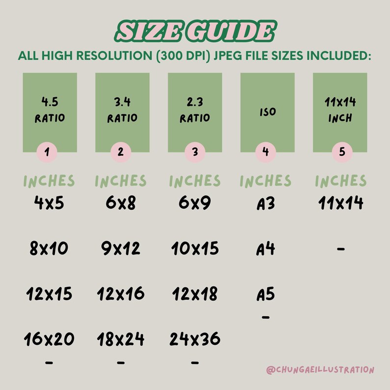 May include: A size guide chart with the text "SIZE GUIDE" and "ALL HIGH RESOLUTION (300 DPI) JPEG FILE SIZES INCLUDED:". It lists various print sizes in inches, including 4x5, 6x8, 6x9, 8x10, 9x12, 10x15, 11x14, 12x15, 12x16, 12x18, 16x20, 18x24, and 24x36.