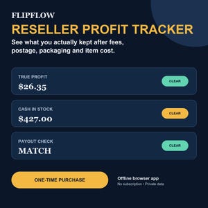 Op de afbeelding: Een digitale interface voor de Flipflow Reseller Profit Tracker. Het donkerblauwe scherm toont velden voor True Profit op $26,35, Cash in Stock op $427,00 en Payout Check Match, met clear-knoppen, een eenmalige aankoopoptie en de tekst offline browser app.