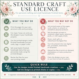 May include: A Standard Craft Use Licence document featuring floral illustrations. It outlines permitted uses for personal crafting and small-batch handmade items, and prohibited actions like reselling digital files or mass-producing printed copies.