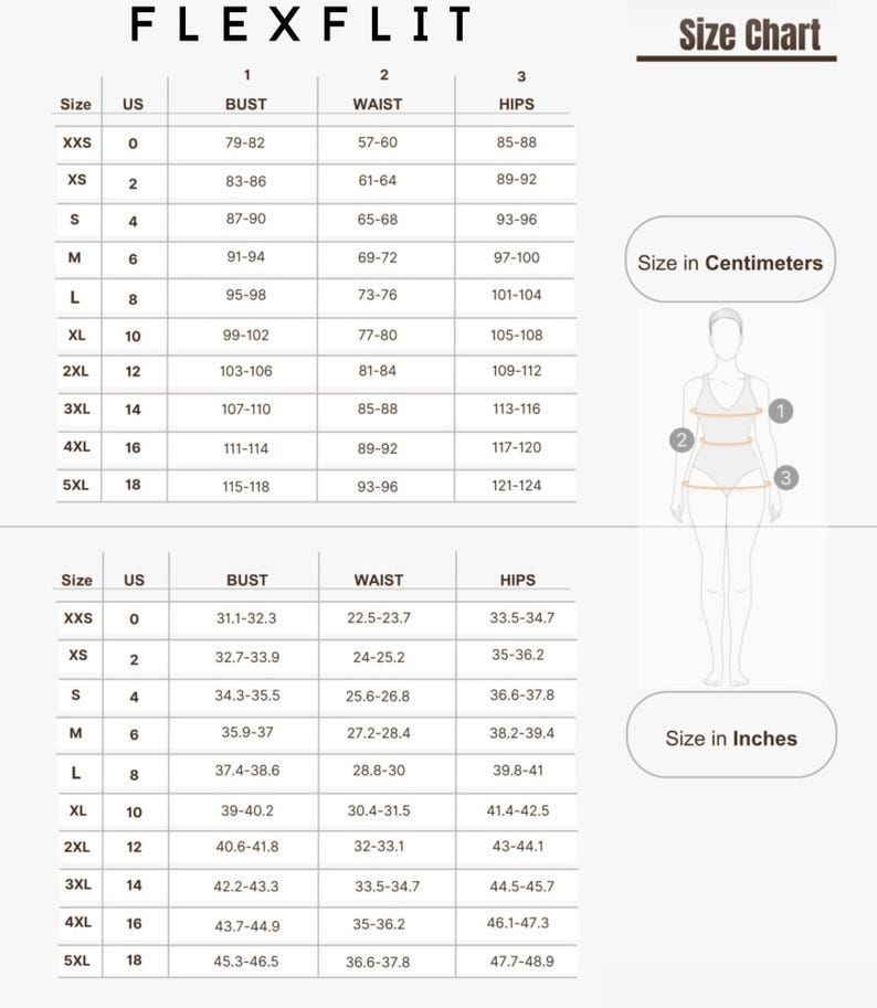 May include: A size chart for FLEXFLIT clothing, displaying bust, waist, and hip measurements in both inches and centimeters. Includes sizes from XXS to 5XL, with a diagram illustrating measurement points.