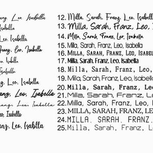 May include: A list of twenty-five numbered font options displayed in black text on a white background. Each entry features the names Milla, Sarah, Franz, Leo, and Isabella, showcasing various typographic styles, weights, and letter spacings.