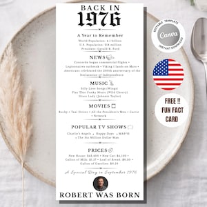 Puede incluir: Un letrero vertical en blanco y negro con el texto "BACK IN 1976" e información sobre el año, incluyendo noticias, música, películas y precios. El letrero está sobre un plato con un tenedor, una cuchara y una ramita decorativa.