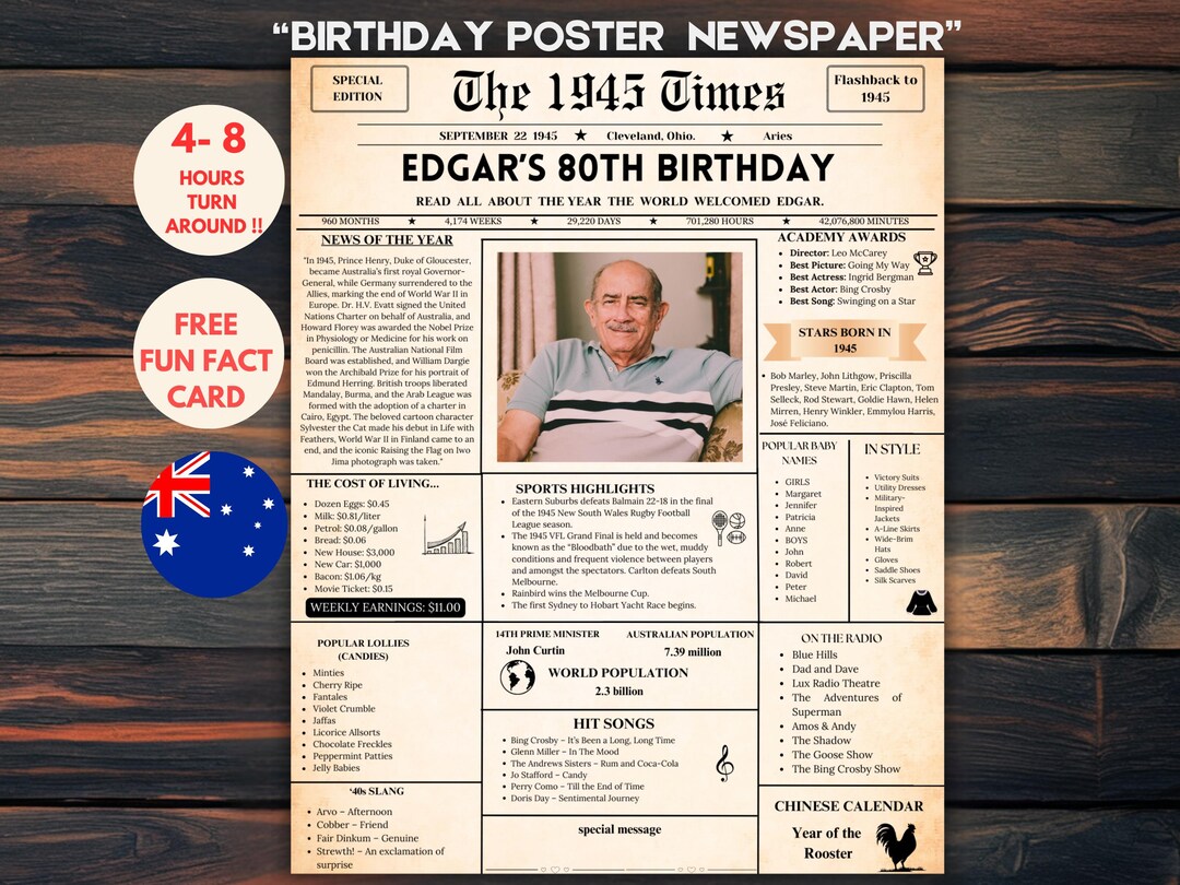 80th Birthday Gift Newspaper Custom Birthday Gift 80th Birthday Gift