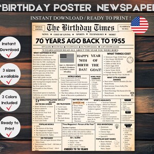 Impresión de periódico del 70.° cumpleaños, 1955, EE. UU., regalo del 70.° cumpleaños para hombres o mujeres, decoraciones para el 70.° cumpleaños en 1955, fiesta en casa estadounidense de 1955