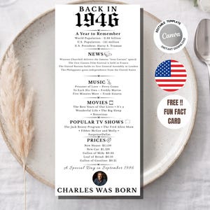 May include: A black and white sign with the text "BACK IN 1946" and historical facts. The sign includes information about world population, news, music, movies, popular TV shows, and prices. A fun fact card is also included.