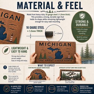 May include: A rectangular metal sign featuring a cutout map of Michigan, a lighthouse, and pine trees. The text reads MICHIGAN and THE GREAT LAKES STATE EST. 1837. The sign is made of 16 gauge steel, approximately 1.5mm thick, and is designed for indoor or outdoor use.