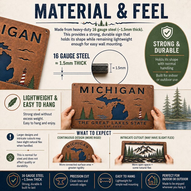 May include: A rectangular metal sign featuring a cutout map of Michigan, a lighthouse, and pine trees. The text reads MICHIGAN and THE GREAT LAKES STATE EST. 1837. The sign is made of 16 gauge steel, approximately 1.5mm thick, and is designed for indoor or outdoor use.
