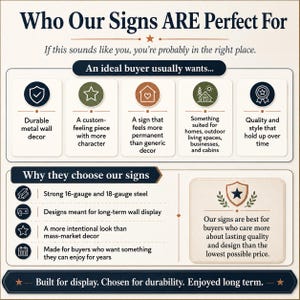 May include: An informational graphic titled Who Our Signs ARE Perfect For, detailing features of metal wall decor. It lists buyer preferences and reasons for choosing steel signs, including 16-gauge and 18-gauge steel, with text about durability and long-term display quality.