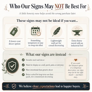 May include: An informational graphic titled Who Our Signs May NOT Be Best For, featuring icons of a price tag, calendar, feather, and anvil. It lists criteria for sign selection, describes the steel wall decor, and includes a note on expectations.