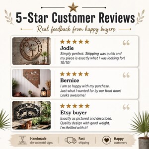 Pu&ograve; includere: Immagine che mostra le recensioni dei clienti per insegne in metallo tagliate a mano. Il testo recita "5-Star Customer Reviews" e presenta feedback positivi dagli acquirenti. L'immagine include esempi delle insegne e icone per la spedizione veloce e clienti felici.