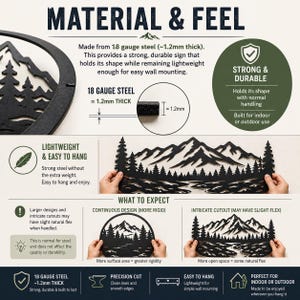 May include: Black metal wall art featuring a mountain and tree design. Made from 18-gauge steel, approximately 1.2mm thick, the sign is lightweight and easy to hang. The sign is suitable for indoor or outdoor use.