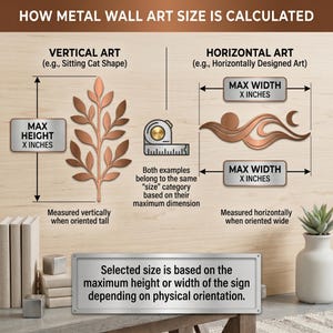 May include: Diagram illustrating how to calculate the size of metal wall art. It shows examples of vertical and horizontal art, with measurements in inches. The text explains how to measure based on the maximum height or width.