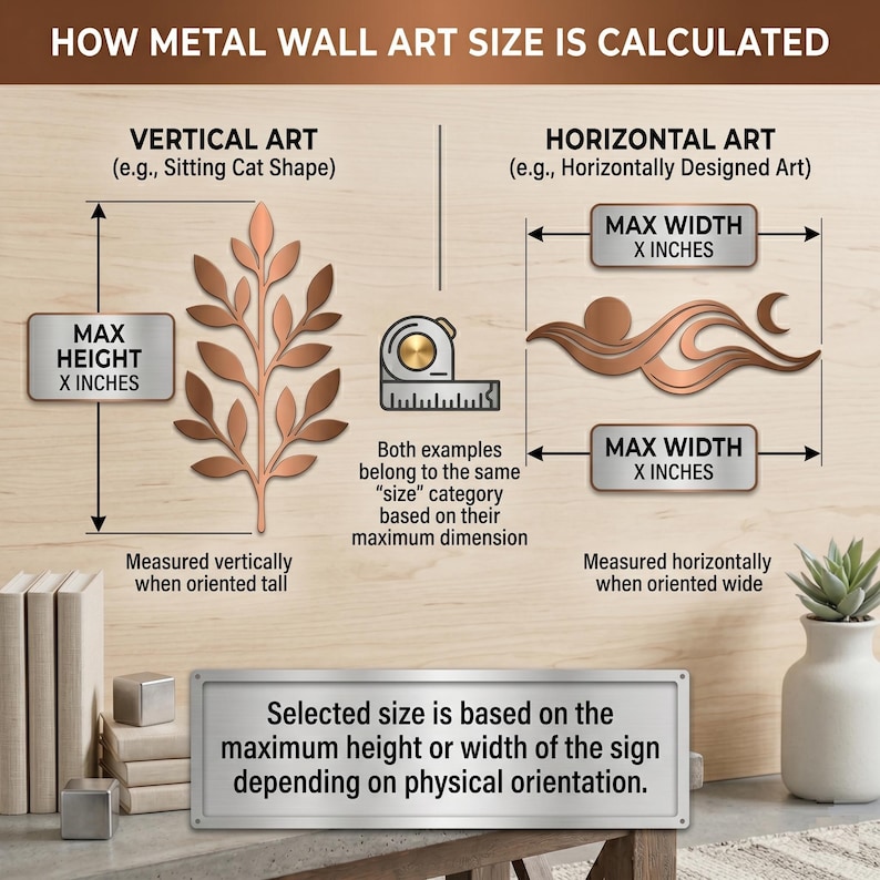 May include: Diagram illustrating how to calculate the size of metal wall art. It shows examples of vertical and horizontal art, with measurements in inches. The text explains how to measure based on the maximum height or width.