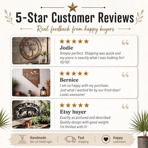 May include: Image showcasing customer reviews for handmade die-cut metal signs. The text reads "5-Star Customer Reviews" and includes testimonials from satisfied buyers. The image also highlights "Fast shipping" and "Happy customers."