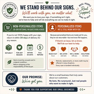 May include: An informational graphic detailing customer service policies for signs. It features sections for non-personalized and personalized items, outlining return, refund, and support procedures with icons, text, and a final thank you message.