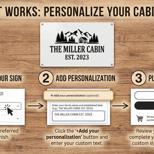 May include: Image showing the steps to personalize a cabin sign. The steps include selecting a size and color, adding personalization, and placing an order. The sign features a cabin graphic and the text "THE MILLER CABIN EST. 2023".