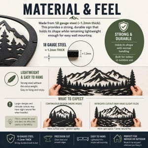 Pu&ograve; includere: Un'infografica che descrive decorazioni da parete in acciaio calibro 18. Presenta sagome nere di montagne e foreste, testo che spiega lo spessore di 1,2 mm, la durata e la rigidit&agrave;, con diagrammi che mostrano i ritagli e il montaggio a parete.