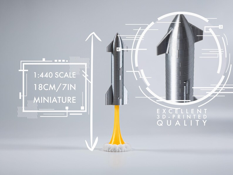 May include: A silver 3D-printed miniature rocket, 7 inches tall, with yellow flames and a white cloud base. The image includes text that reads "1:440 scale miniature" and "Excellent 3D-printed quality."