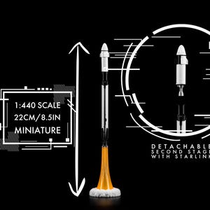 May include: A miniature model rocket with a white and black body, orange base, and a white cloud-like plume. The text reads "1:440 SCALE 22cm/8.5IN MINIATURE" and "DETACHABLE SECOND STAGE WITH STARLINK" on a black background.