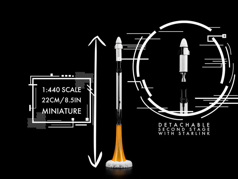 May include: A miniature model rocket with a white and black body, orange base, and a white cloud-like plume. The text reads "1:440 SCALE 22cm/8.5IN MINIATURE" and "DETACHABLE SECOND STAGE WITH STARLINK" on a black background.
