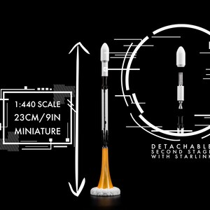 Op de afbeelding: Een miniatuur raketmodel, 23 cm hoog, met een afneembare tweede trap. De raket heeft een witte en zwarte behuizing, een oranje basis en witte uitlaat. De tekst "1:440 SCALE 23CM/9IN MINIATURE" en "DETACHABLE SECOND STAGE WITH STARLINK" is inbegrepen.