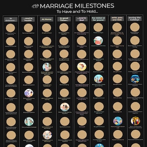 Puede incluir: Una infografía humorística con fondo beige y texto negro enumera hitos comunes del matrimonio. La infografía se divide en 10 categorías: En la enfermedad, Y en la salud, En casa, En los buenos tiempos, Y en los malos, Para bien o para mal, Con mascotas y niños, Durante las vacaciones, y más. Cada categoría tiene una lista de 10 hitos, como "Coger la gripe al mismo tiempo", "Correr una carrera juntos", "Comprar una casa", "Ir de vacaciones juntos", "Activar el detector de humo mientras se cocina", "Hacer un presupuesto", "Alguien preguntó "Entonces, ¿cuándo van a tener hijos?", "Navidad", y más.