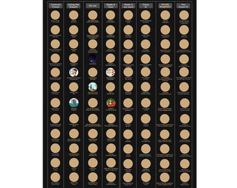May include: A printable checklist of home owner milestones with a black background and tan circles. The circles are labeled with different scenarios, such as "Creature Chaos!" and "Living the Dream!" The checklist is a fun way to track your progress as a homeowner.