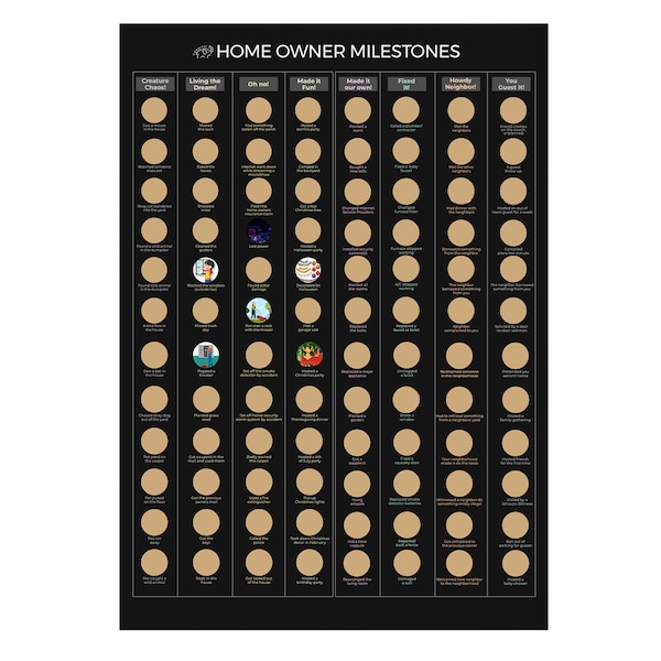 New Home Owner Milestones Scratch Off Poster - Realtor Closing Gift for Home Buyers