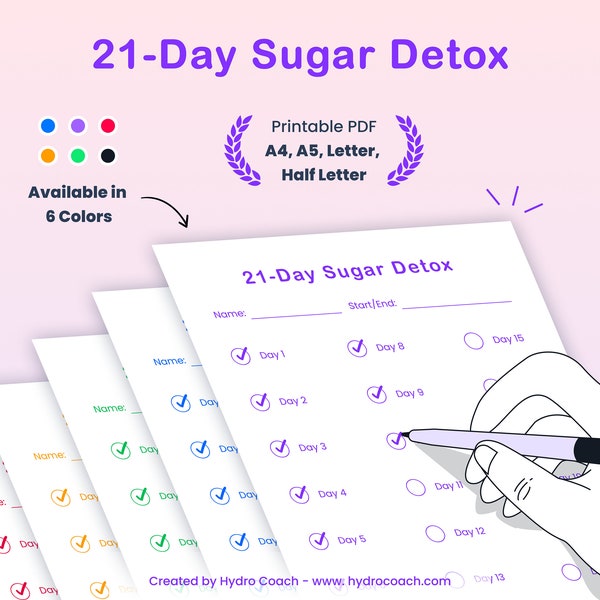 21 Day Challenge I No Sugar Challenge Printable I Sugar Detox I Diet Planner I Healthy Nutrition I Detox Cleanse I Weightloss Habit Tracker