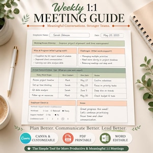 Może przedstawiać: Szablon cotygodniowego przewodnika po spotkaniach 1:1 z sekcjami na imię pracownika, datę, cel spotkania, sukcesy, wyzwania i zadania. Dokument zawiera pola do śledzenia zadań, check-in pracownika i notatki oraz ikony Canva, PDF i Word.