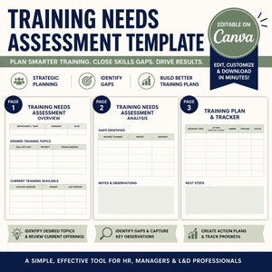 Może przedstawiać: Niebiesko-biały szablon oceny potrzeb szkoleniowych. Szablon zawiera sekcje dotyczące planowania strategicznego, identyfikacji luk i budowania lepszych planów szkoleniowych. Tekst brzmi "Edytuj, dostosuj i pobierz w kilka minut!"