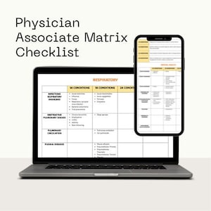Könnte beinhalten: Ein Laptop-Bildschirm zeigt eine Checkliste für Physician Associates. Die Checkliste ist in Kategorien unterteilt, darunter "Infektiöse Atemwegserkrankungen", "Obstruktive Lungenerkrankung", "Lungenkreislauf" und "Pleuraerkrankungen". Jede Kategorie listet Erkrankungen mit unterschiedlichen Schweregraden auf, die als 1A, 1B und 2A gekennzeichnet sind.