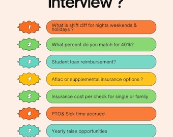 nurse interview questions