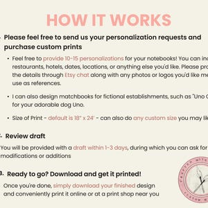 May include: How it works: A step-by-step guide for creating custom matchbooks.  The steps include sending personalization requests, reviewing a draft, and downloading the finished design.  The image also includes a logo for "Crafted with Love Custom Matchbooks".