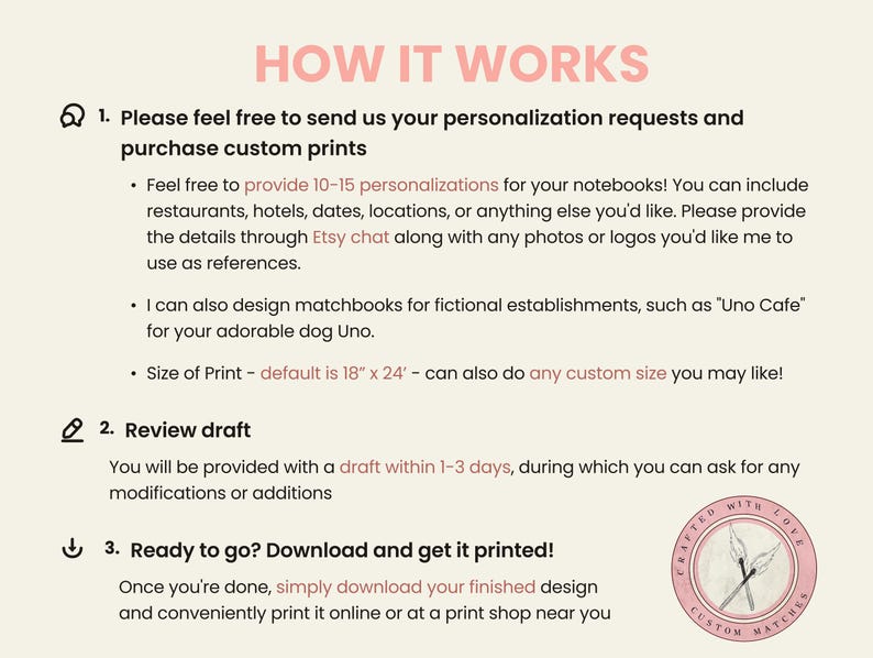 May include: How it works: A step-by-step guide for creating custom matchbooks.  The steps include sending personalization requests, reviewing a draft, and downloading the finished design.  The image also includes a logo for "Crafted with Love Custom Matchbooks".