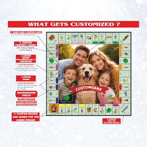May include: A custom board game featuring a central photograph of a family with a golden retriever. The board includes labelled sections for game name, property names, custom images, and a start square, with text reading CUSTOMGAME CUSTOM EDITION.