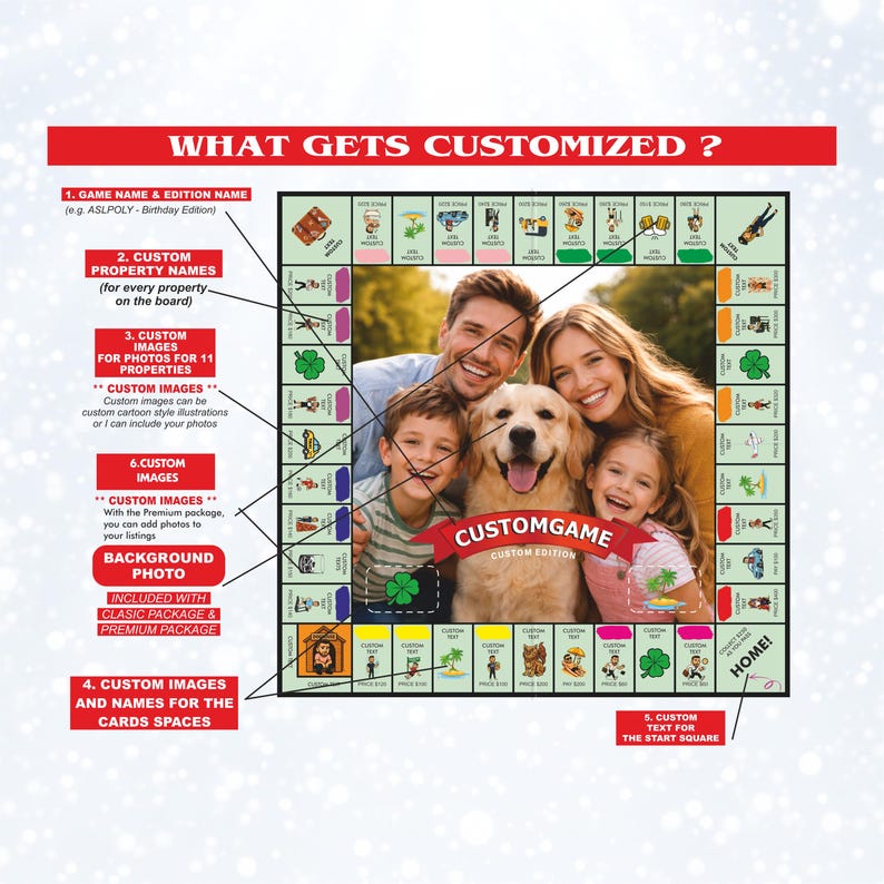 May include: A custom board game featuring a central photograph of a family with a golden retriever. The board includes labelled sections for game name, property names, custom images, and a start square, with text reading CUSTOMGAME CUSTOM EDITION.