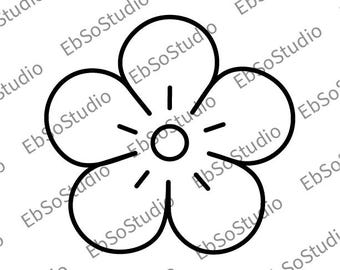 Progettazione di modelli digitali